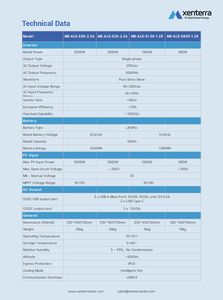 Station d'alimentation Xenterra Pay As You Go 800w 1kwh Tout-en-un Plug and Play Système de stockage de <span class=keywords><strong>batterie</strong></span> domestique avec onduleur de sortie 240v AC - Product Image 4