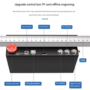 4040Pro <span class=keywords><strong>Router</strong></span> CN kontrol GRBL, ukiran Laser baru untuk kulit akrilik batu kayu karet industri ritel 5.5W/10W - Product Image 4