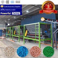 Usine chinoise : Vente chaude de l'usine de production complète de granulés de carbonate de calcium et de la ligne de production d'engrais NPK