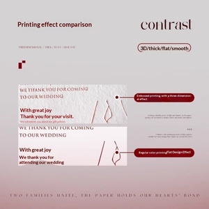 Cartes de <span class=keywords><strong>remerciement</strong></span> personnalisées en carton de coton imprimé en gravure pour les invités de banquet, impression de salutations pour les fêtes - Product Image 4