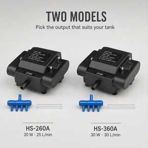 Pompe à air pour aquarium 20W, pompe à oxygène pour aquarium 25L/min, aérateur à sortie unique - Product Image 5