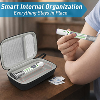 Étui de voyage isotherme personnalisé pour stylos injecteurs pour diabétiques