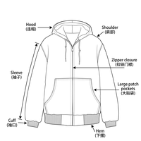 Veste de travail à capuche en toile de coton lavée pour homme, fermeture éclair intégrale, doublure polaire, manteau d'hiver robuste et décontracté, directement de l'usine