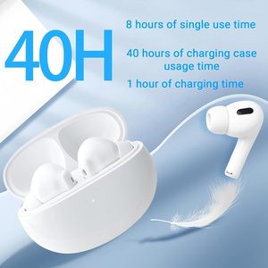 หูฟังไร้สายแบบ True Wireless ANC ENC พร้อมกล่องชาร์จ บลูทูธ 6.0 เสียงเบสหนักแน่น แบตเตอรี่ใช้งานได้ยาวนาน - Product Image 5