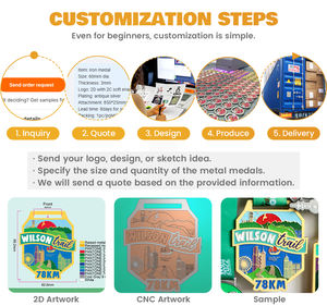 Personalisasi Logo Kustom Logam 3D Pet Race Medal untuk Anjing - Product Image 4