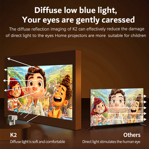 EU LONNST 3D 4K Mini LED Portable Video Home LCD Smart <b>Android</b> WIFI Full HD 1080P Teaching Camping <b>Projector</b> With Battery - Product Image 3