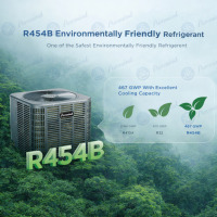 Kit de Unidad de Aire Acondicionado con Bomba de Calor OEM TCL 18 SEER, R32, 24000 BTU, Unidad Vertical, Ventilador DC, Control por Aplicación, Uso Doméstico, Comercial y Exterior