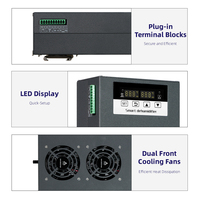Climatiseur industriel Peltier 120W DC, RS485 intelligent, déshumidification automatique, 800mL/24h, économie d'énergie, alliage d'aluminium haute performance