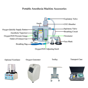 معدات طبية آلة التخدير المحمولة Maquina de anestesia مستشفى anastesia آلة Anestesia للطب البيطري - Product Image 2