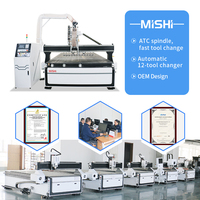 Machine de fraisage CNC automatique ATC 9 kW 2040 avec changement d'outil, commande Syntec, servomoteur, boîte de vitesses haute rigidité, 3 axes