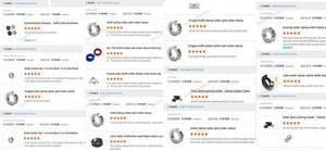 Collarín <span class=keywords><strong>Vex</strong></span> 3 4 Ideal Gear Su42749, Brida para Rodamiento, Hexágono de 12 Puntas, Latón Ns 50, Collarín de Eje, Diámetro Interior de 5 mm, Eje CNC - Product Image 4