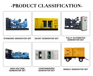 Gerador a <span class=keywords><strong>diesel</strong></span> de 60kW para escolas e fazendas, fonte de energia reserva, fabricante de geradores Yuchai, gerador durável. - Product Image 6