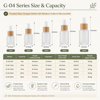 Flacon compte-gouttes SMK G-04 Série 20ml-100ml en verre dépoli épais pour huile essentielle, couleur personnalisable, pour huile capillaire, sérum, ou gouttes pour les yeux