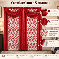 Rideaux Jacquard Floraux de Luxe en Gros avec Cantonnière Intégrée pour Chambre et Salon