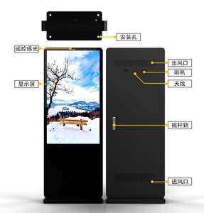 Ngoài trời không thấm nước IP65 LCD màn hình hiển thị cho wayfinding sử dụng trên công viên cộng đồng điện tử báo <span class=keywords><strong>board</strong></span> & tàu điện ngầm hướng dẫn - Product Image 5