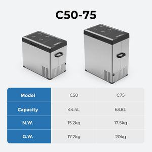 Réfrigérateur de voiture Alpicool <span class=keywords><strong>C50</strong></span> Ac Dc Compresseur puissant, réfrigérateur de <span class=keywords><strong>camping</strong></span> à double usage, congélateur portable 12v, réfrigérateur électrique de voiture - Product Image 2