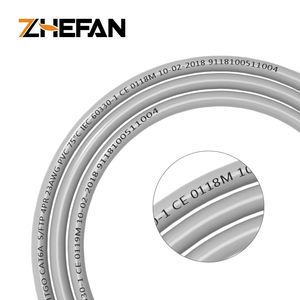 Utdoor irect, etroleum, etroleum - Product Image 5