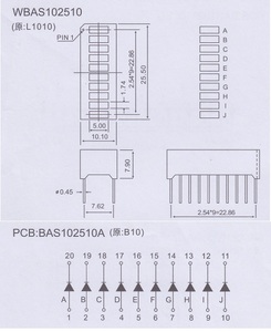 स्पष्ट-दृश्य <span class=keywords><strong>10</strong></span> खंड नेतृत्व बार चार्ट Houkem-102510-BSG आम एनोड आंखों को पकड़ने वाला सुपर ग्रीन - Product Image 6