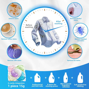 OEM شعار مخصص 6 في 1 Pods _ عطر طبيعي حبات جل صديقة للبيئة _ للبيع بالجملة للمنازل والفنادق - Product Image 4