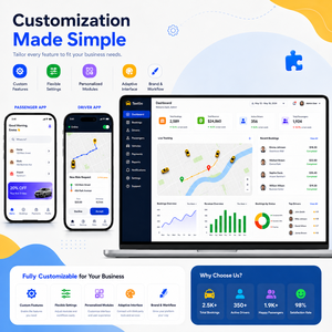 <span class=keywords><strong>Software</strong></span> de Gestión de Taxis, Desarrollo de Aplicaciones para Conductores y Pasajeros, Personalización de Marca, Funciones e Interfaz - Product Image 3