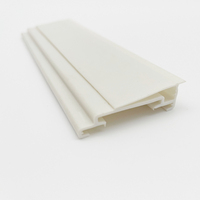 Support d'étiquettes de prix blanc personnalisable CF Factory pour étagères métalliques