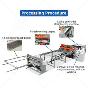 Machine de soudage par points multi-têtes entièrement automatique ORME pour la construction de cages grillagées, de briques et de barres d'armature en acier, pour grillage métallique - Product Image 3