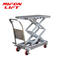 MIFONLIFT Chariot de levage à ciseaux manuel en acier inoxydable 304, capacité 150kg-500kg, plateforme de levage hydraulique mobile