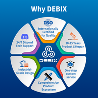 Микрокомпьютер DEBIX RK3576 на базе Rockchip с поддержкой M.2 SSD, ускорением NPU и поддержкой нескольких ОС для промышленного ИИ на периферии