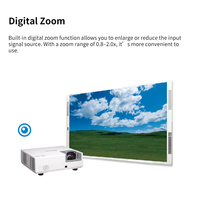 Projecteur à courte focale Sonnoc SNP-BX3500ST |   3500 Lumens XGA Rapport 0,65:1 pour une utilisation en déplacement, en entreprise et en classe