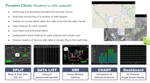 เครื่องติดตาม GPS 4G พร้อมช่องใส่ซิมการ์ดและที่เก็บข้อมูลการ์ดสำหรับการติดตามระยะไกล - Product Image 2