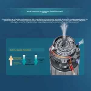 Pompe à chaleur Hisense série à refroidissement par air, moteur à scroll <span class=keywords><strong>DC</strong></span> Inverter pour chauffage et refroidissement commercial haute efficacité, garantie 1 an - Product Image 5