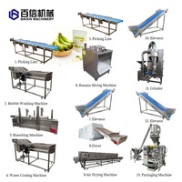 Hoge Kwaliteit Kopen Weegbree Poeder Maken Machine Productielijn Bananenpoeder Productielijn Machine Bananenpoeder Verwerking