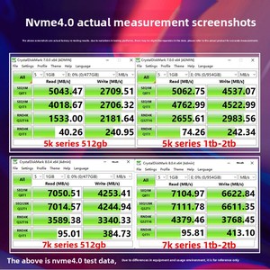Glorexon NVMe 4.0 M.2 SSD 512 ГБ/2 ТБ/1 ТБ, внутренний накопитель для ноутбуков, интерфейс PCIe, скорость чтения 7100 МС, скорость записи 6600 МС - Product Image 3