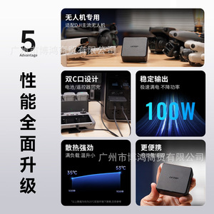 หัวชาร์จเร็วของ ltop ที่ชาร์จติดผนัง100W GAN สำหรับชาร์จแบตเตอรี่แล็ปท็อปและโดรน - Product Image 2