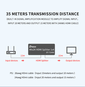 DTECH 1080p 3D 4k * 2k HDTV transmission sans perte ceinture adaptateur commutateur vidéo répartiteur hdmi 1x4 - Product Image 2