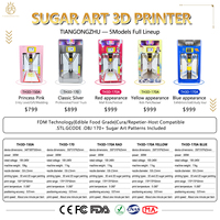 Impresora 3D de Alimentos, Dulces y Chocolate, Portátil, Mini USB, con Software de Tutorial Completo de 1 Año, Grado Alimenticio, Muestra Disponible