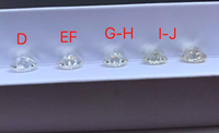Moissanite en vrac de grande taille 6-12 mm, diamant rond excellent D VVS avec pierre précieuse Moissanite FZ