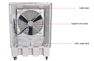 Floor-Standing Mobile Air Conditioner Household & Commercial Chiller - Product Image 6