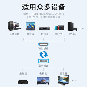 Câble convertisseur HDMI vers DVI mâle-mâle, fil de cuivre plaqué or pour ordinateur, moniteur TV, 1.5 10M - Product Image 3