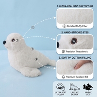 Peluche Animale Polaire Réaliste : Phoque, Renard Arctique, Léopard des Neiges – Doudou en Coton PP Ultra Doux et Écologique