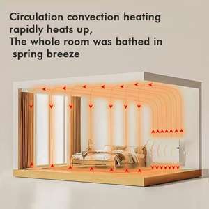 Panel de Calefacción Infrarrojo de 220V con Ahorro de Energía, Control Remoto, Termostato Ajustable, Elemento de Cristal de Carbono, Enchufe Europeo, Protección contra Sobrecalentamiento - Product Image 3