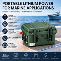 Stations d'alimentation portables de haute qualité, batterie LiFePo4, pack de batteries 12V 24V 100Ah 200Ah, batterie au lithium rechargeable pour le stockage d'énergie, pour camping-car
