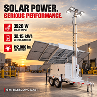 9m Hydraulischer Mast Solar-Lichtturm Anhänger-Betriebenes Tragbares LED-Beleuchtungssystem für Bau, Bergbau und Straßenbau