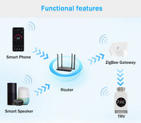 Termostato ZigBee de Ultra Bajo Consumo con Pantalla LCD Grande, Programación Semanal Tuya, Válvula Termostática Inteligente para Radiador