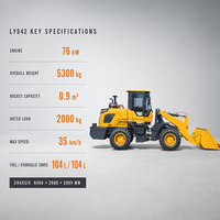 76kW Radlader mit 3500mm Auswurfhöhe, 2000kg Nennlast, Anpassbare Konfiguration Baumaschinen