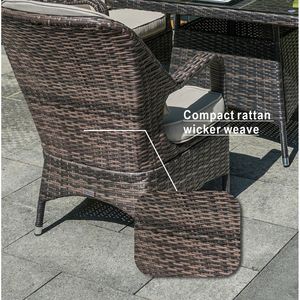 ชุดรับประทานอาหาร5ชิ้นทำจากโพลีเอสเตอร์ทนทานโต๊ะเก้าอี้ทำจากโพลีเอสเตอร์ทนทานสำหรับสวน - Product Image 5