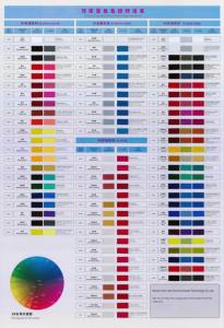 Vernis automobile finition <span class=keywords><strong>peinture</strong></span> 2k couche transparente haute solide meilleure <span class=keywords><strong>peinture</strong></span> pour <span class=keywords><strong>voiture</strong></span> - Product Image 6