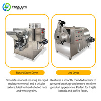 Équipement de torréfaction de noix en petites quantités à économie d'énergie, sécheuse à tambour rotatif pour noix, machine de séchage des noix