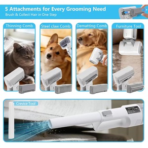 Kit de Toilettage Professionnel pour Animaux de Compagnie 5-en-1 : Aspirateur Sans Fil Silencieux 9000Pa 2200mAh et Tondeuse Électrique pour Chiens et Chats – Vente en Gros - Product Image 3