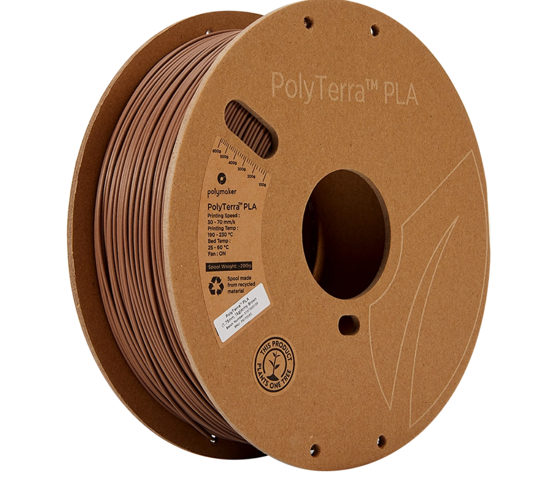 อาร์มี่บราวน์